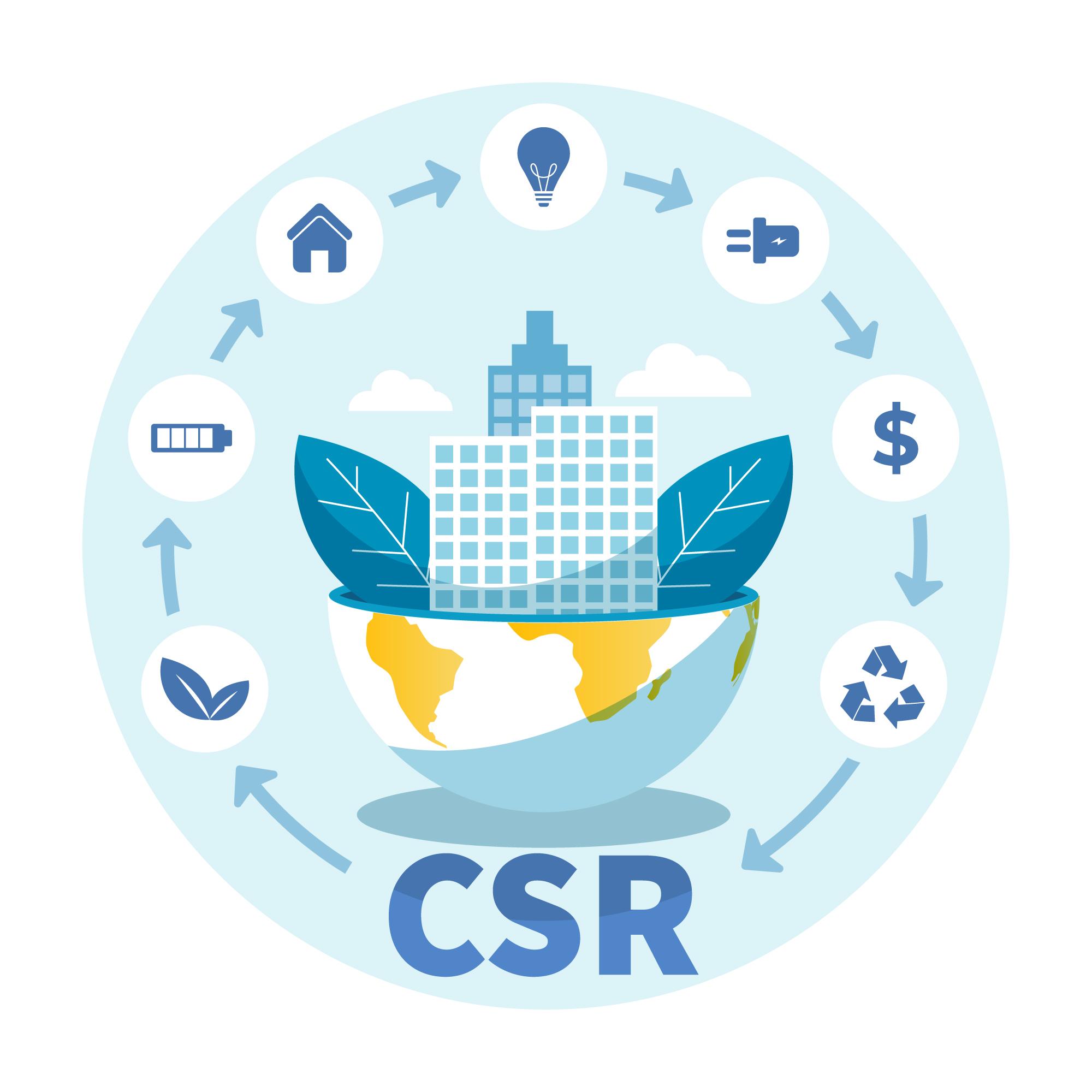 CSR work